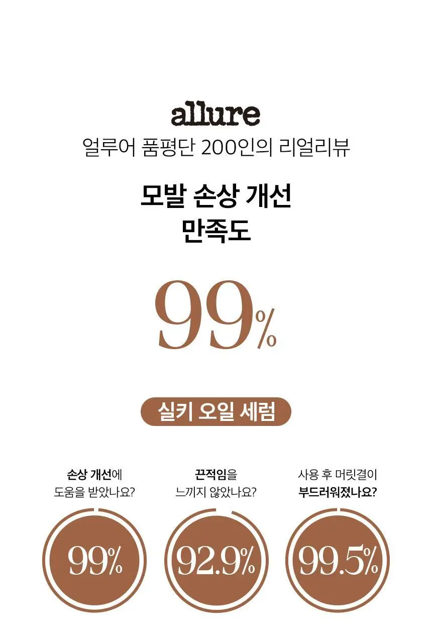 [단독기획]커리쉴 실키 오일 세럼 70ml 기획(+샴푸 50ml+마스크 30ml+파우치) 상세페이지 15